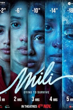 Mili - 2022
